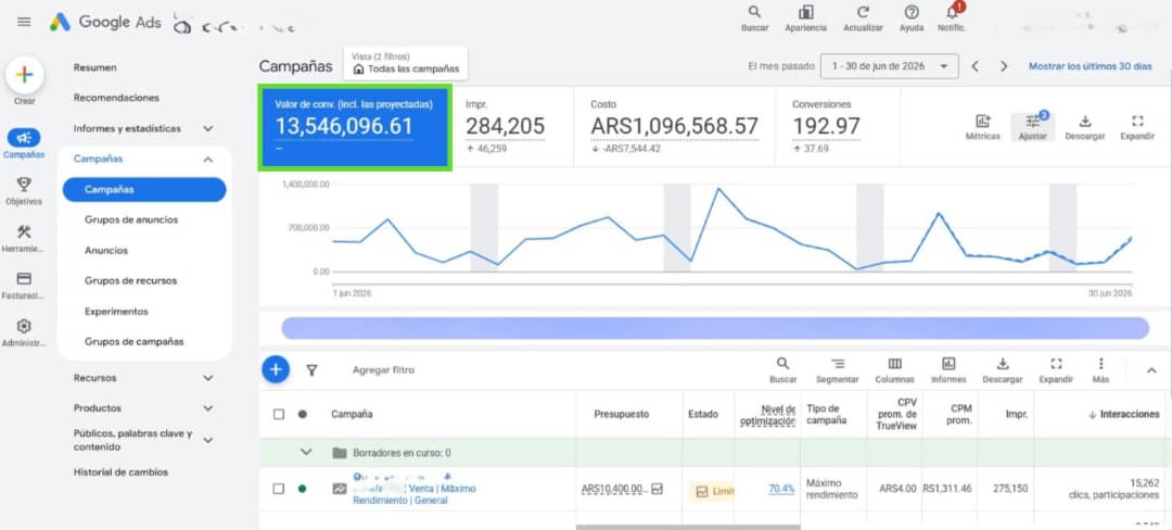Captura de Google Ads con valor de conversión